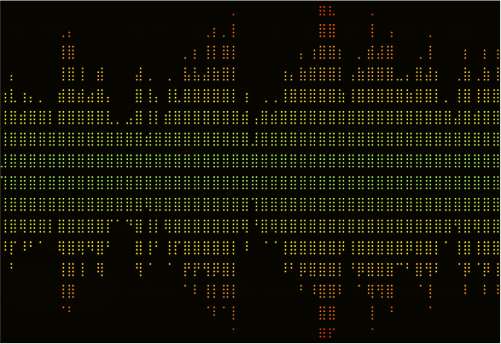 Processing unit load example